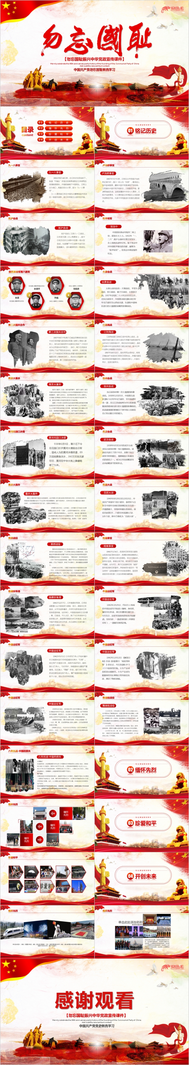 纪念九一八事变勿忘国耻宣传教育课件PPT模板