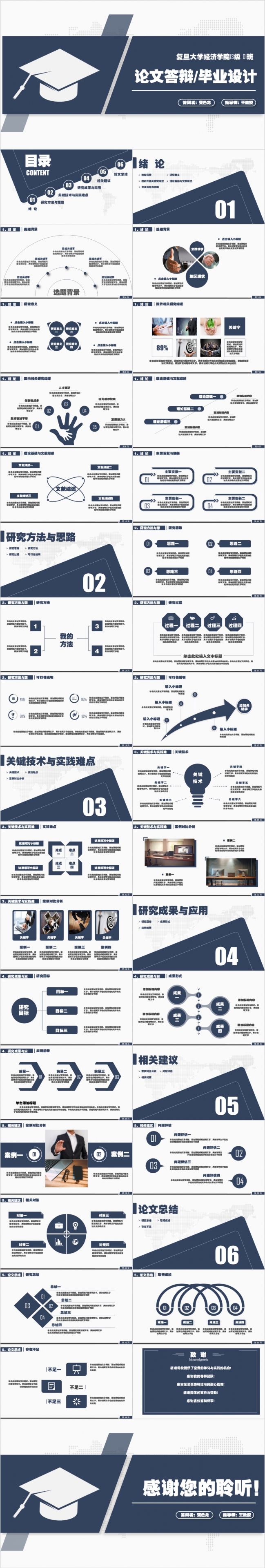 沉稳完整毕业论文毕业答辩PPT模板