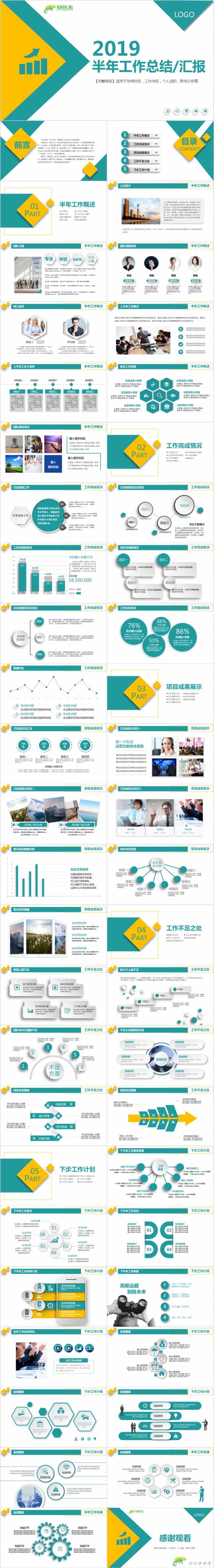 2019实用半年工作总结年终汇报新年计划PPT模板