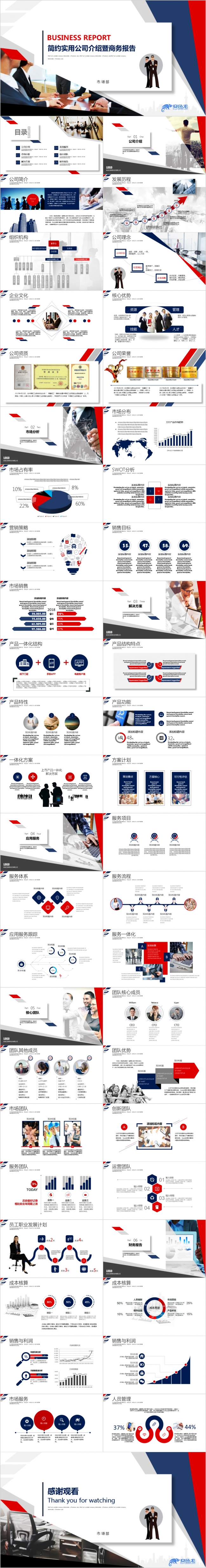 简洁实用红蓝公司介绍暨商业报告PPT模板