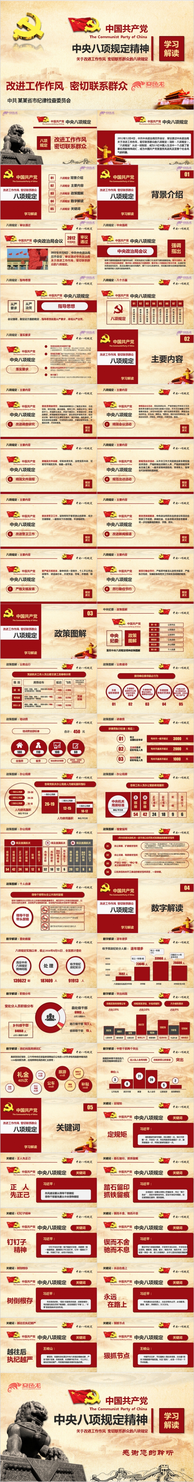 改进工作作风密切联系群众的八项规定党课学习解读PPT模板