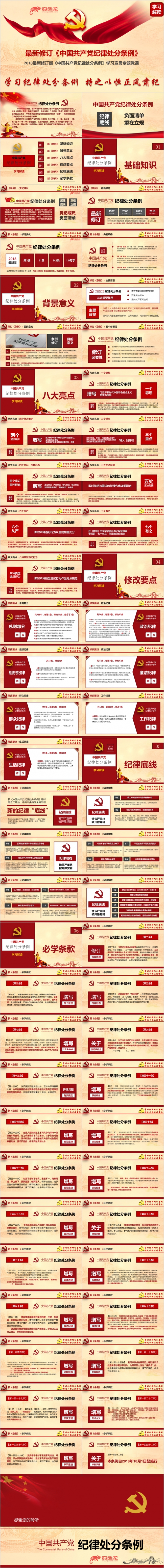 新修订中国共产党纪律处分条例解读培训 学习党课ppt课件