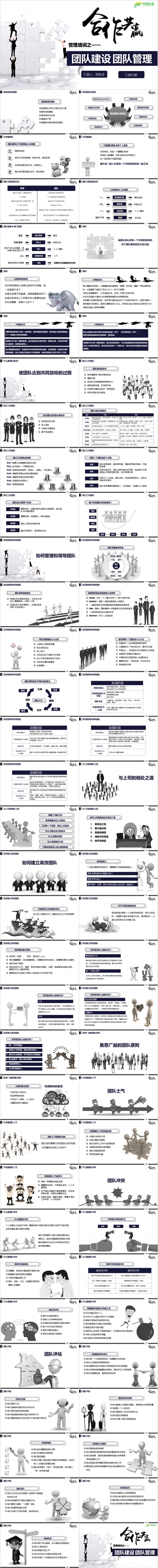 合作共赢之团队建设管理企业培训通用PPT模板