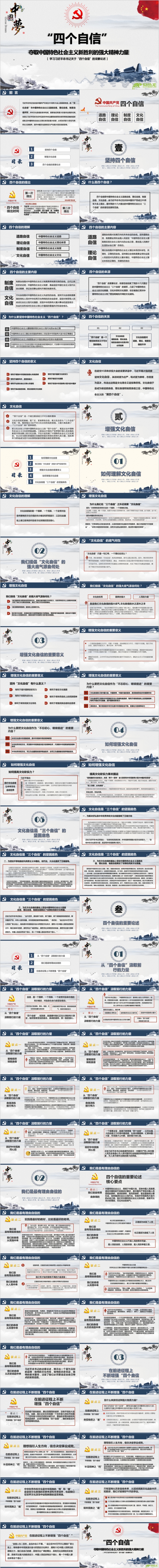 增强四个自信红色党政构建中国梦主题教育培训PPT模板