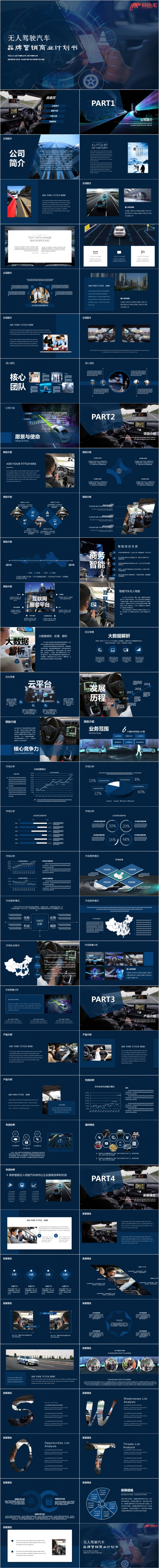 无人驾驶汽车品牌营销商业计划书招商引资PPT模板