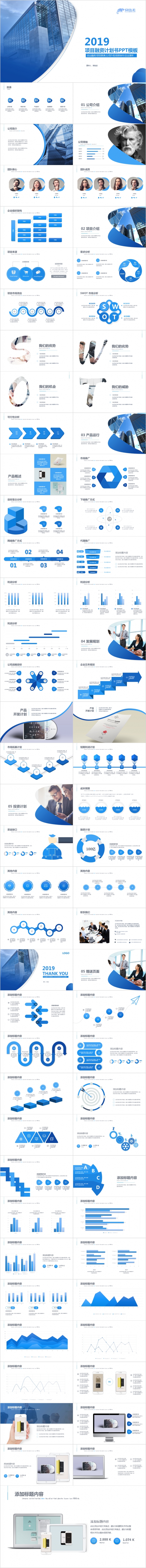 2019简约商务蓝色公司宣传商业计划书PPT模板