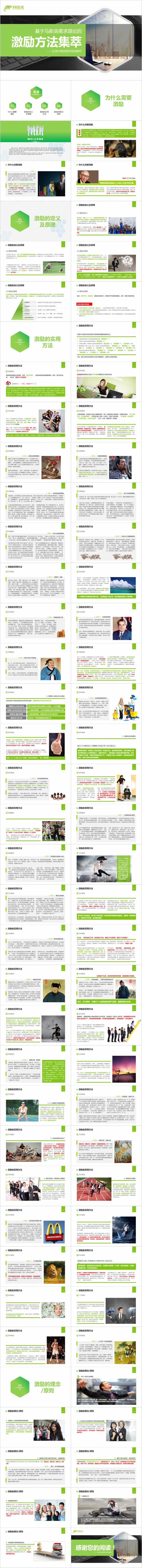清新简约企业管理激励员工培训激励方法集萃
