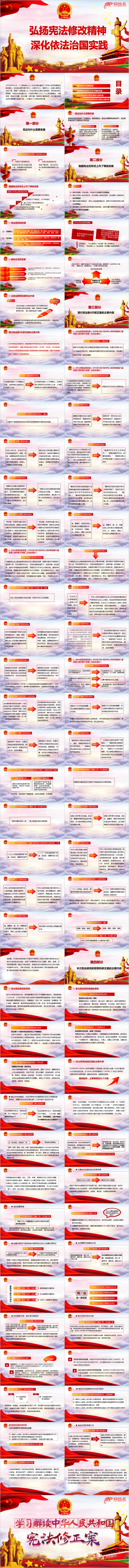 弘扬宪法修改精神深化依法治国实践宪法修正案解读PPT模板