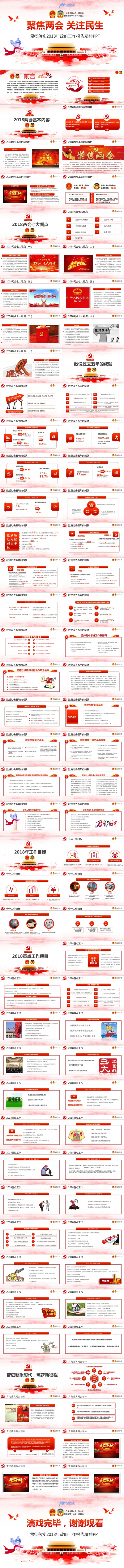 聚焦全国两会政府工作报告解读党课学习PPT模板