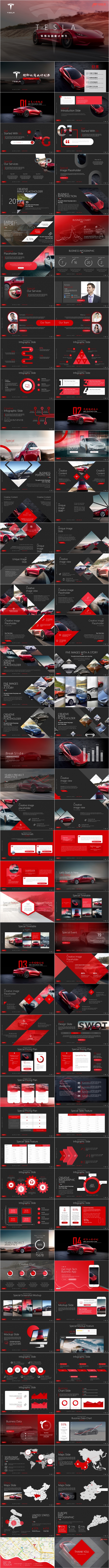2019高端全新新能源汽车tesla商业计划书PPT模板