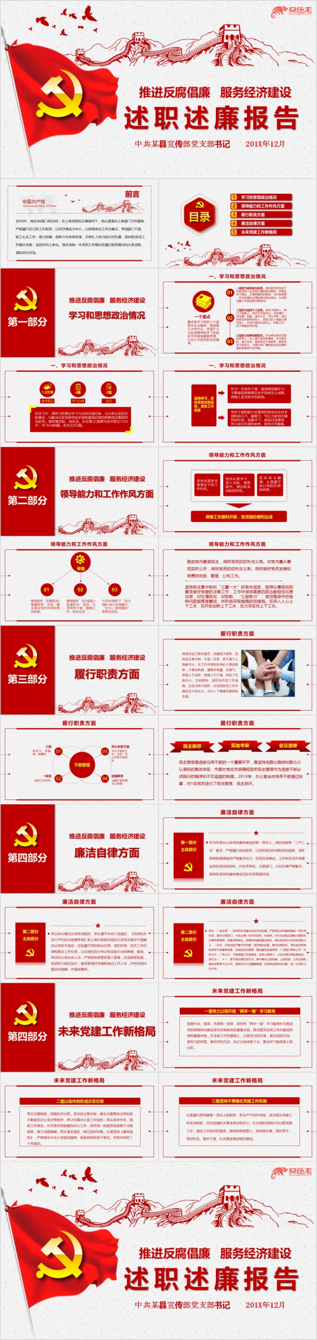中国党风党委述职述廉报告PPT模板