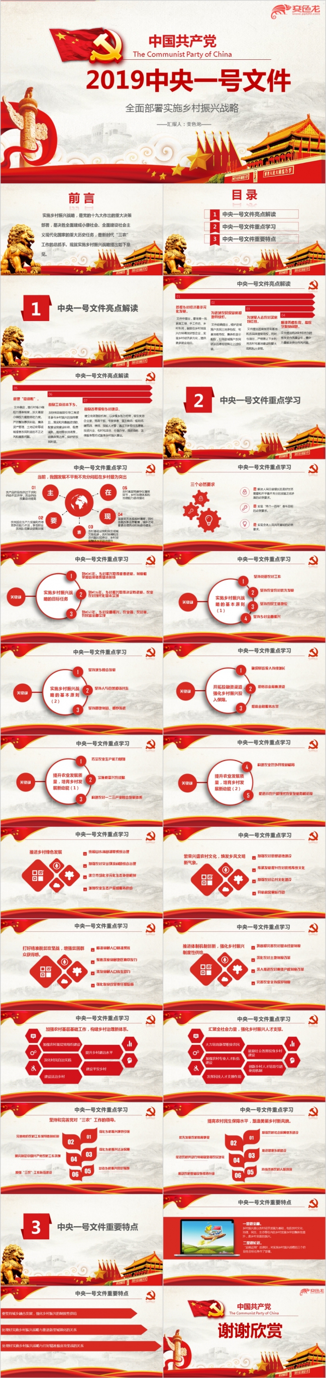 精讲解读学习2018中央一号文件乡村振兴战略PPT模板
