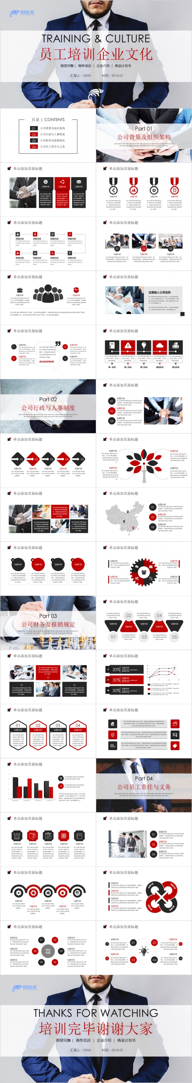 企业岗位培训入职培训岗位竞聘企业简介PPT