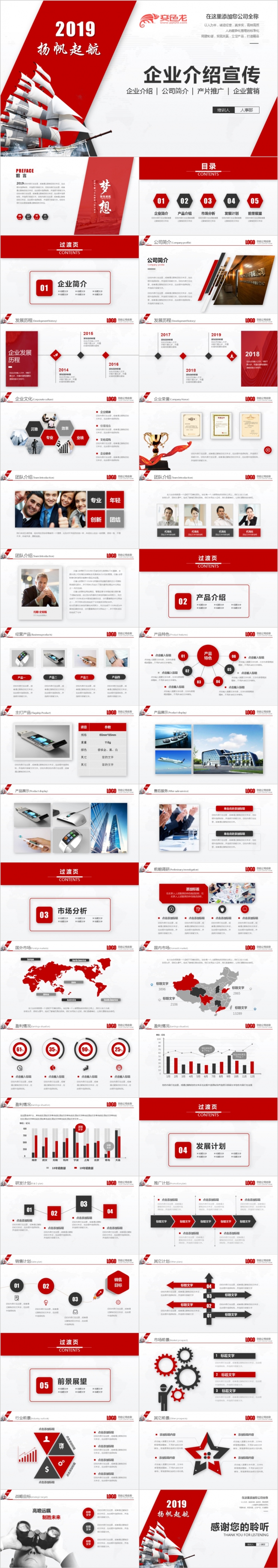 极简红色商务公司介绍企业介绍商业计划书产品介绍宣传通用ppt模板
