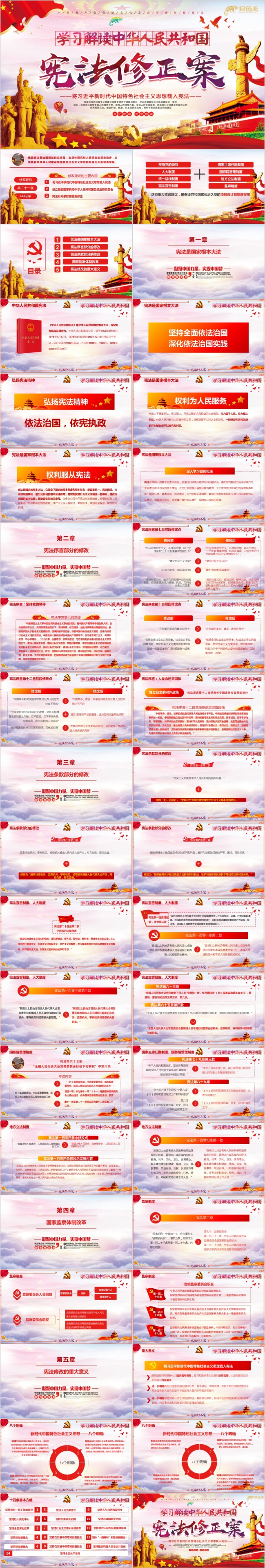中华人民共和国宪法修正案学习解读PPT模板