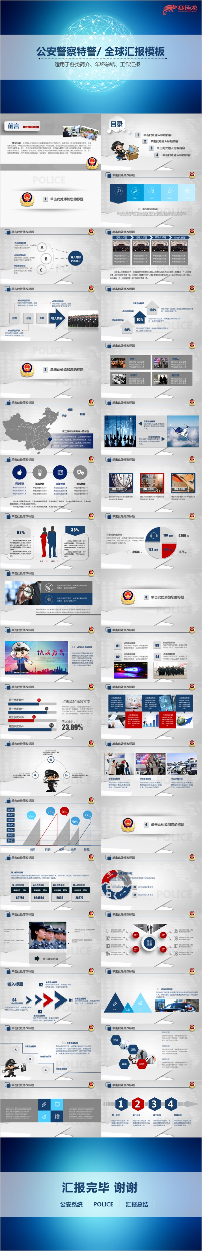 公安全球工作汇报工作计划会议总结通用ppt模版