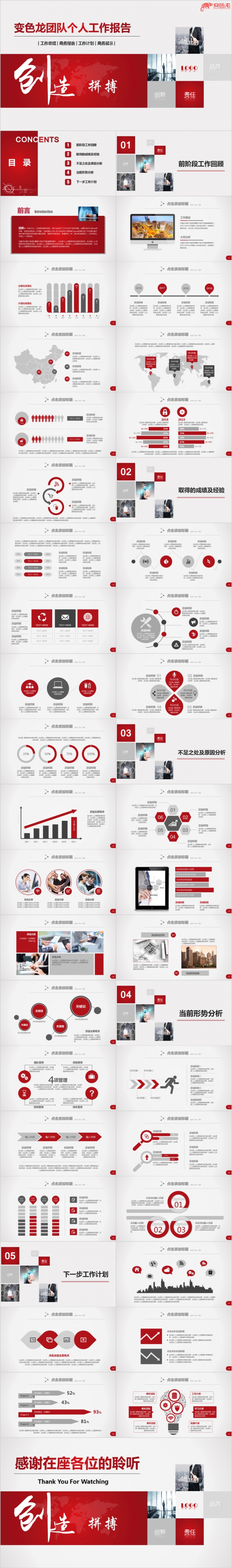 极简红个人 团队工作汇报总结企业培训团队管理PPT