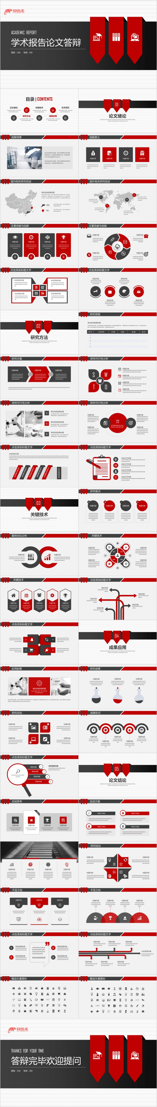 完整框架实用开题报告学术报告毕业论文答辩课件培训PPT