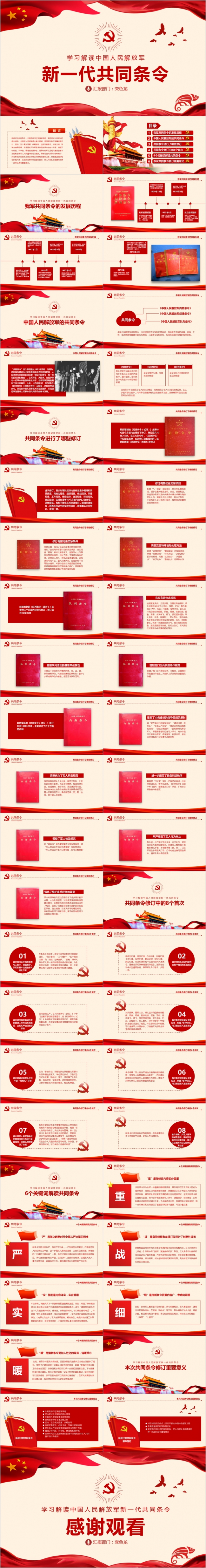 中国人民解放军新一代共同条令共产党PPT模板