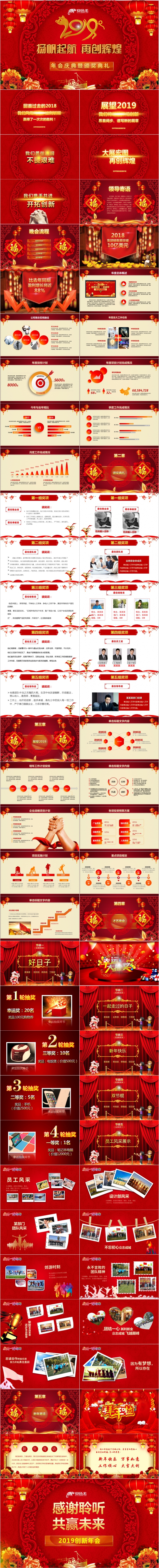 扬帆起航猪年2019企业年终表彰颁奖年会PPT模板