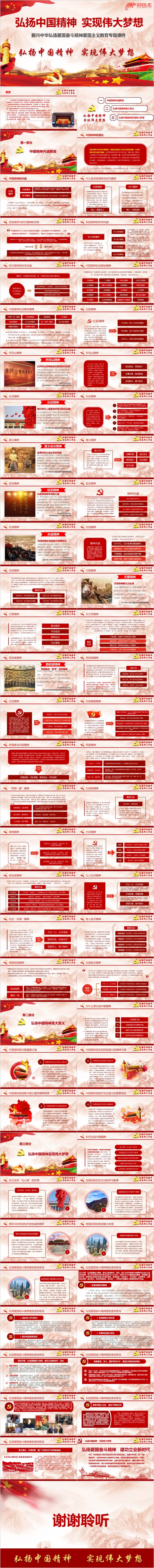 弘扬中国精神 爱国主义教育通用ppt