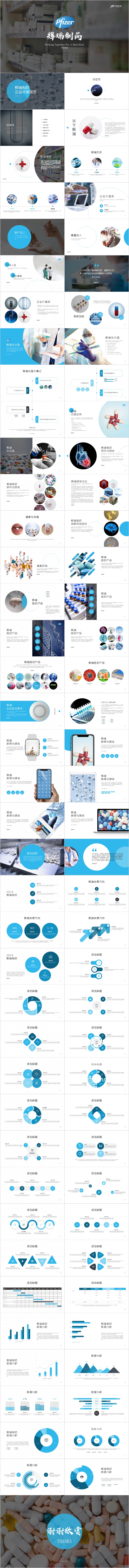 辉瑞制药公司企业简介年度报告PPT模版