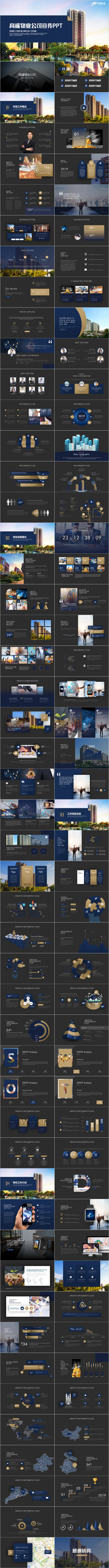 高端型物业管理策划方案物业公司简介工作总结通用ppt