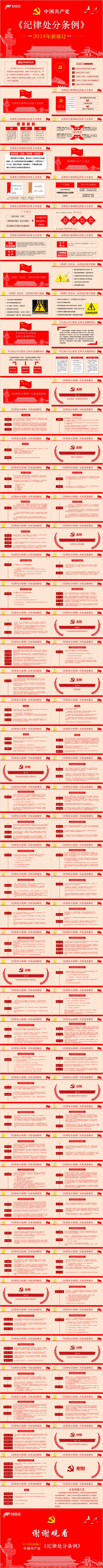 2019最新版中国共产党纪律处分条例精细解读ppt课件
