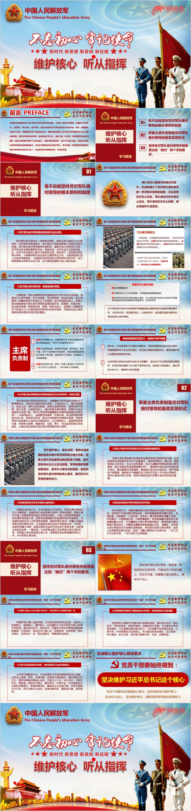党政风维护核心听从指挥党建学习课件PPT模板
