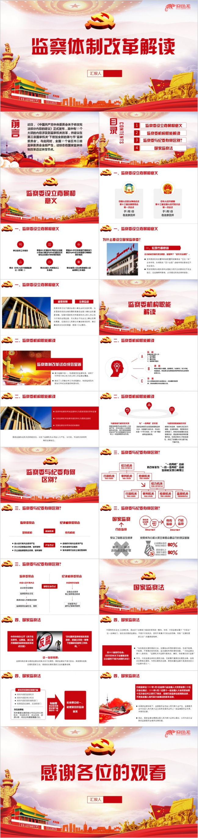 红色监察体制改革解读政府党建学习课件PPT模板