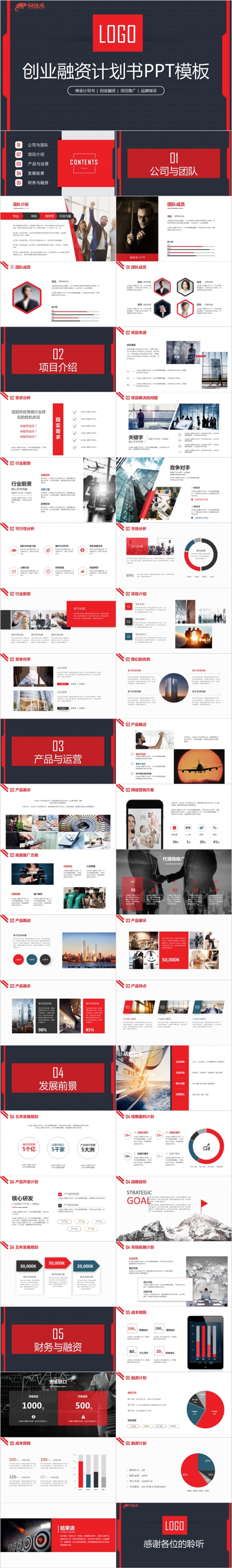 创意简约商业计划书创业融资项目投资产品发布企业介绍PPT模板