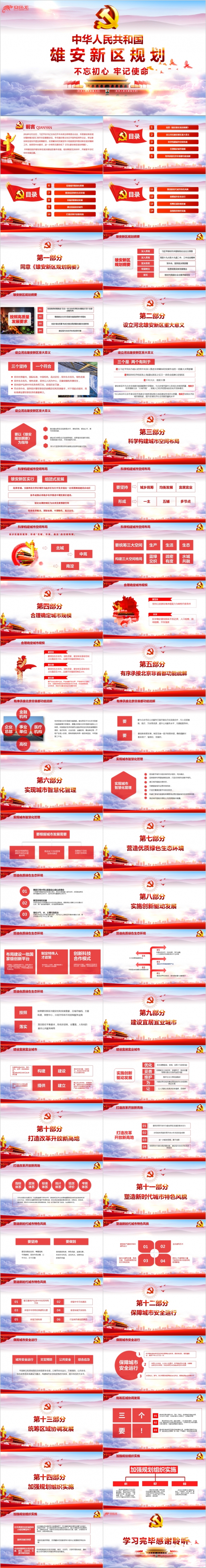 雄安新区规划纲要党课学习课件PPT模板