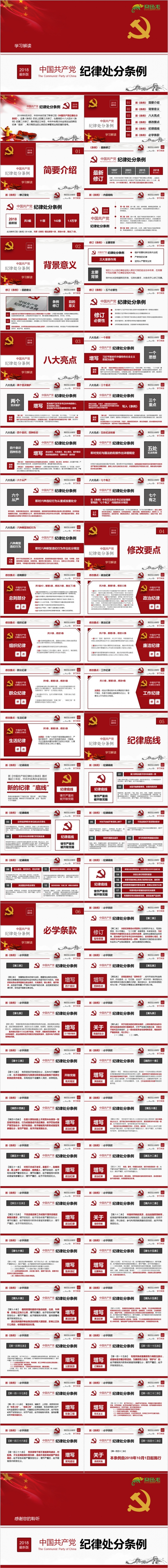 党政风十九大中国共产党纪律处分条例学习解读PPT模板