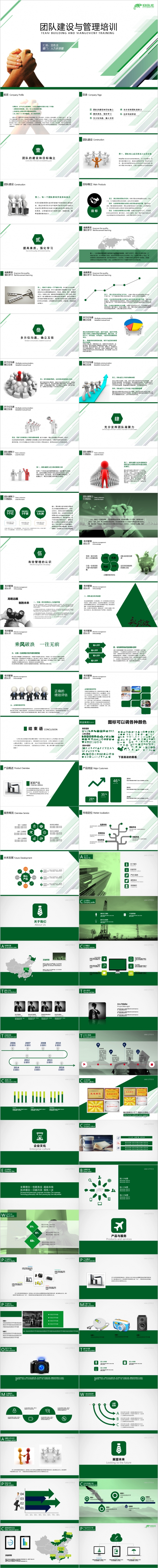 简约绿色商务团队建设与管理培训通用PPT动态模板