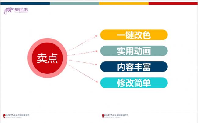 炫彩全面200页素材图表内容页合集PPT模板缩略图