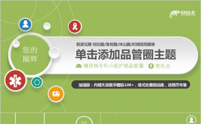 2019今日6折医学品管圈PPT加强版缩略图