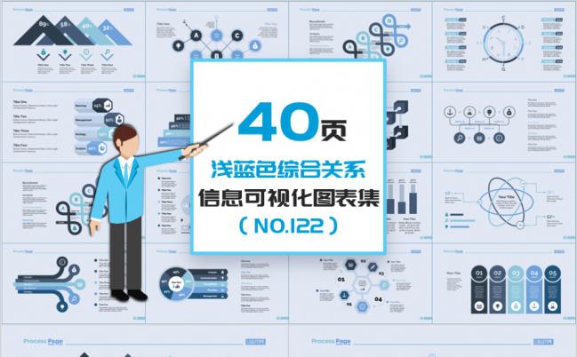 最新版40页浅蓝色综合关系信息可视化图表集PPT源文件模板下载缩略图