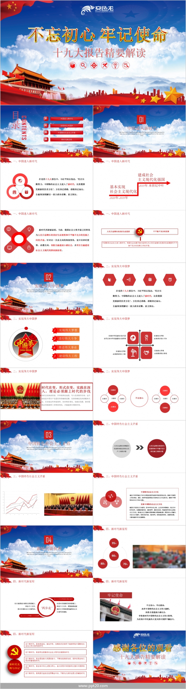 不忘初心牢记使命十九大报告精要解读PPT模版