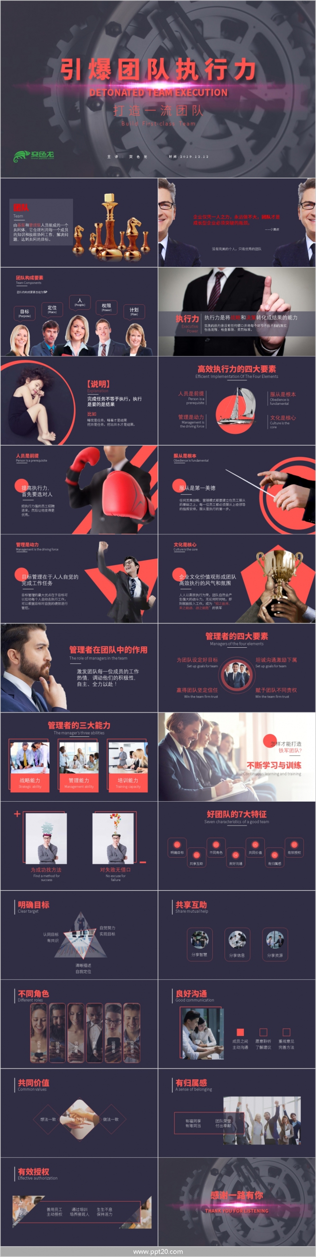 高端商务企业团队执行力培训PPT模版