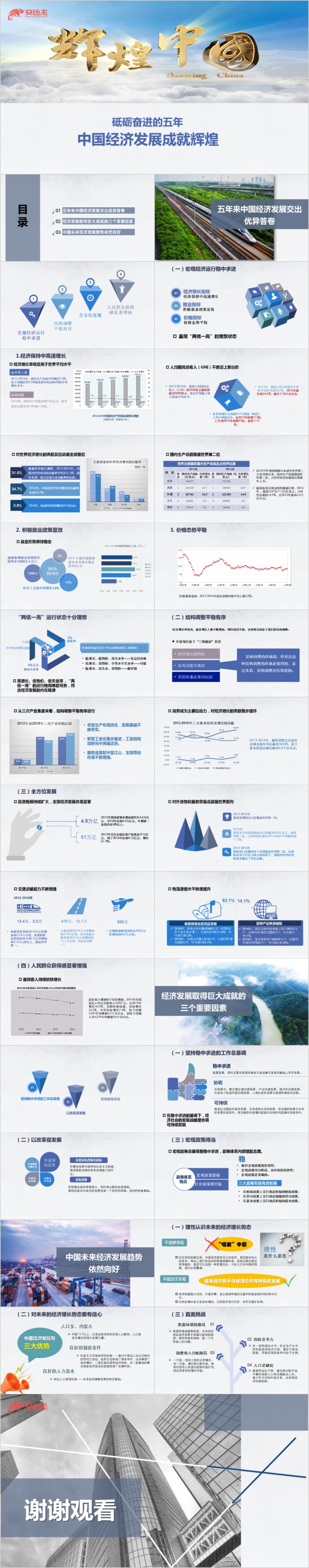 简约商务砥砺奋进的五年中国经济发展成就总结PPT模版