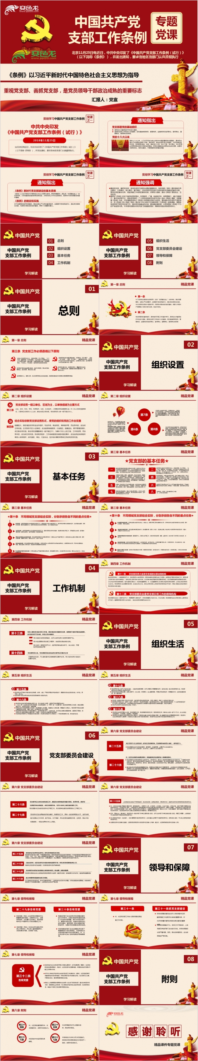 重视党政中共中央印发中国共产党支部工作条例试行全面解读课件PPT模板