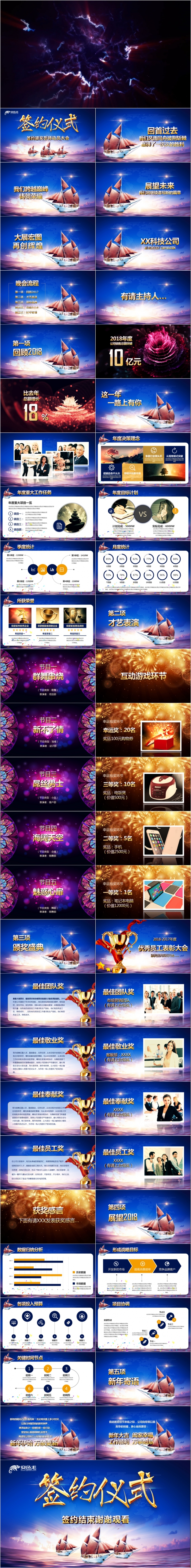 房地产开幕商务活动誓师大会颁奖典礼PPT
