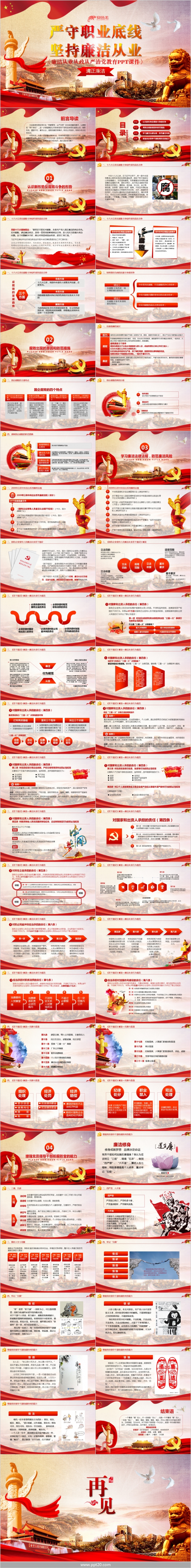 严守职业底线坚持廉洁从业党性教育课件PPT模板