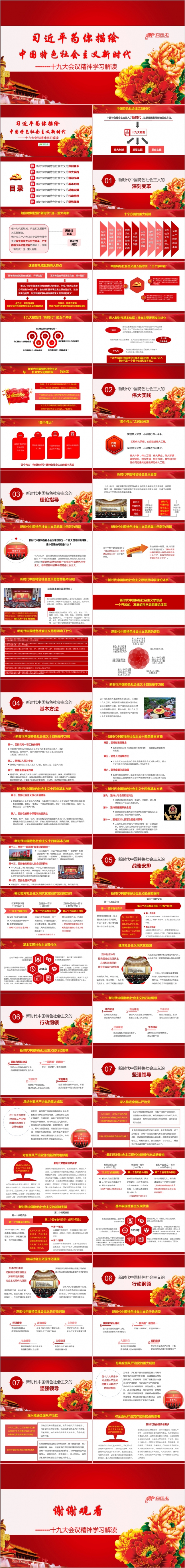 十九大会议精神学习解读PPT模版