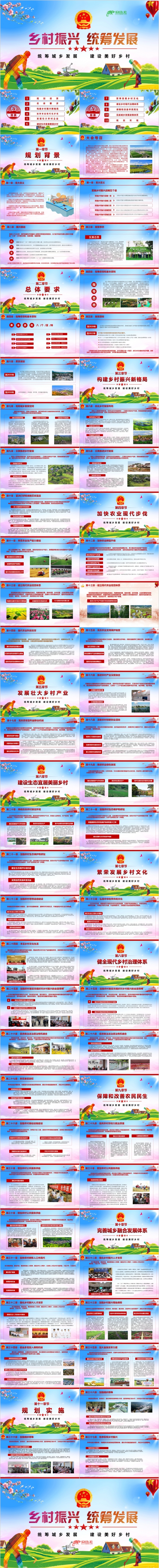 乡村振兴统筹城乡发展建设美好国家PPT模板