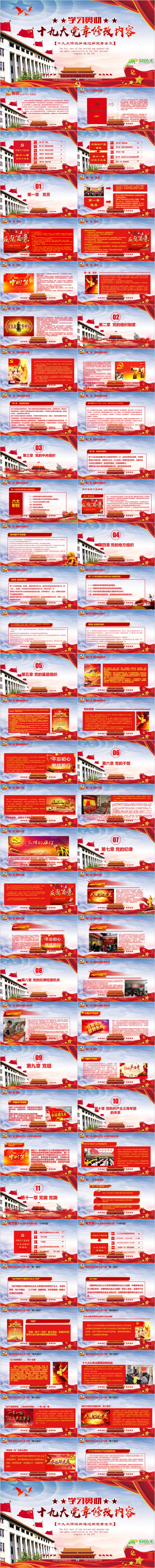 整洁大方学习贯彻十九大党章修改内容PPT模版