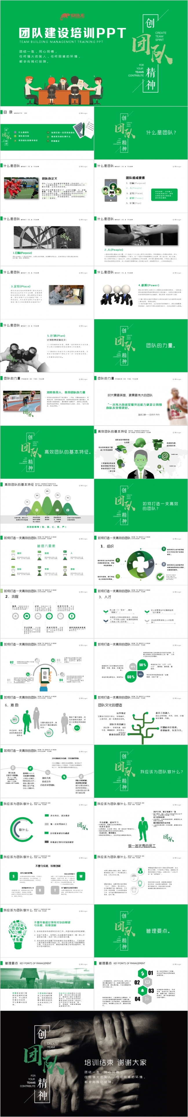 2019商务企业管理班组团队建设PPT模板