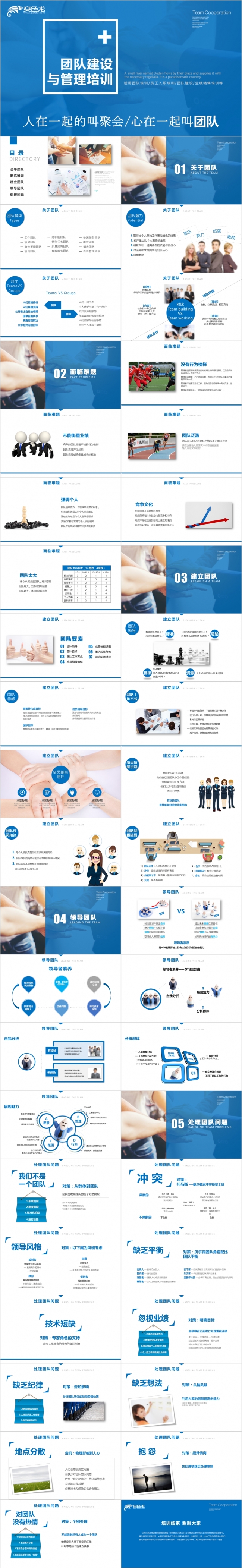 2019团队建设与管理培训工作总结PPT动态模板
