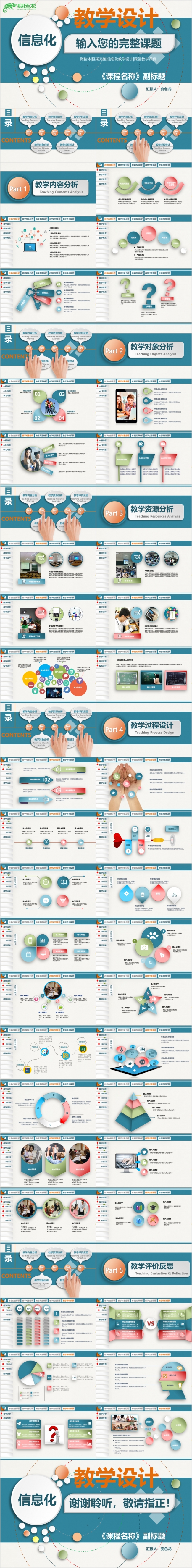 精美实用微粒体信息化教学设计动态PPT模板
