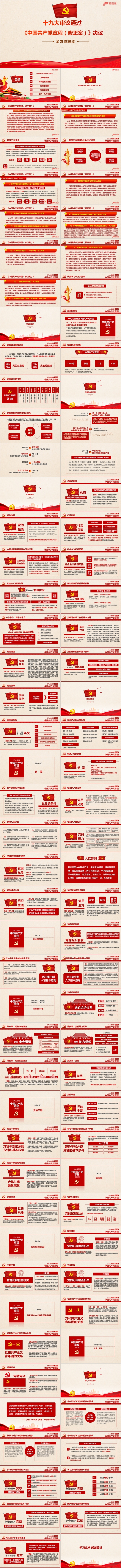 党风十九大党章修正案解读学习ppt课件
